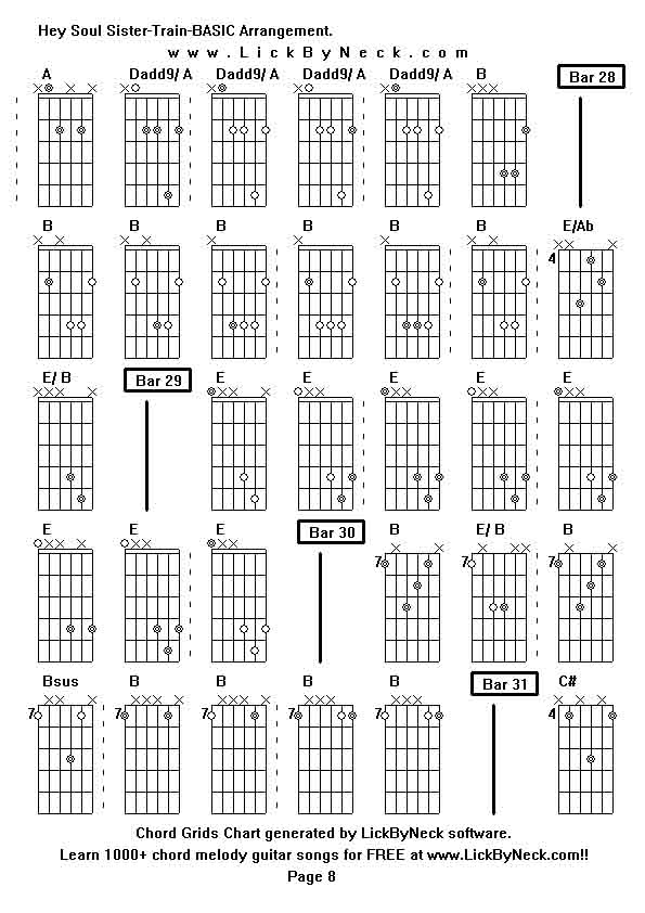 Chord Grids Chart of chord melody fingerstyle guitar song-Hey Soul Sister-Train-BASIC Arrangement,generated by LickByNeck software.